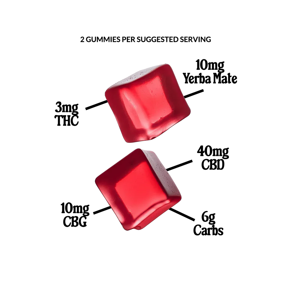 High Performance Energy Gummies - Variety Pack