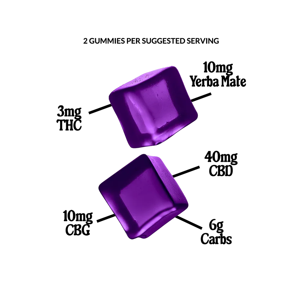 High Performance Energy Gummies - 1.5mg THC, 5mg CBG, & 20mg CBD