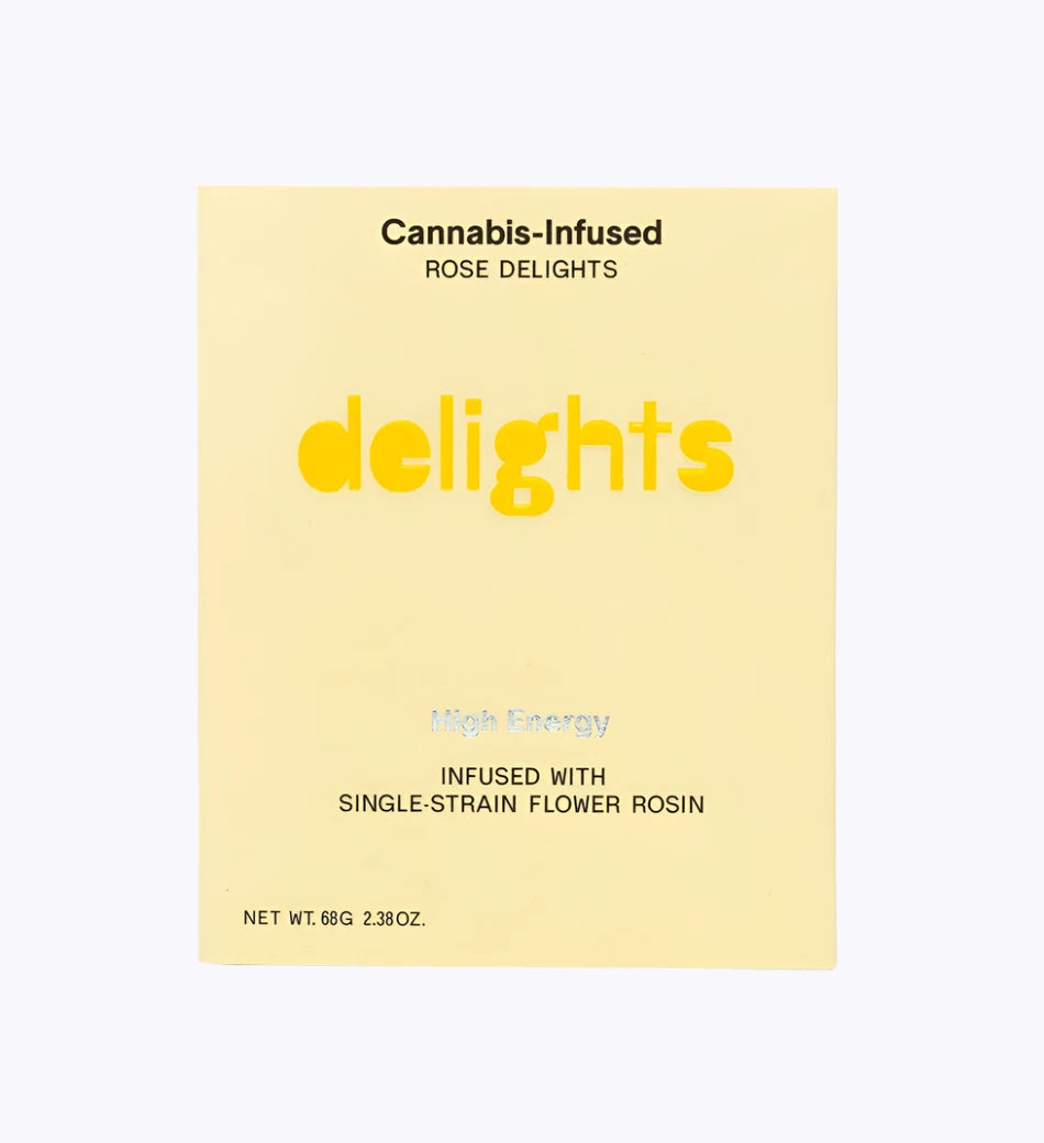 High Energy Delights - 2mg THC